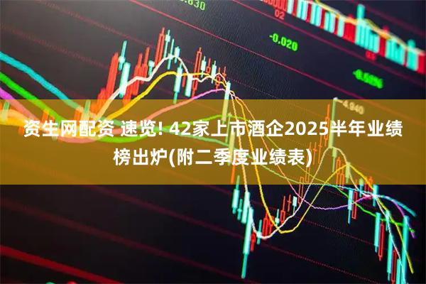 资生网配资 速览! 42家上市酒企2025半年业绩榜出炉(附二季度业绩表)