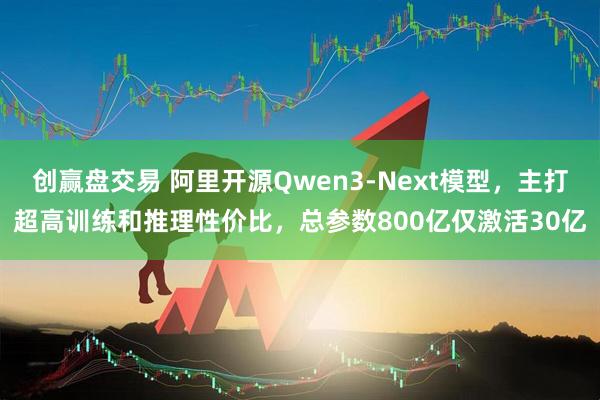 创赢盘交易 阿里开源Qwen3-Next模型，主打超高训练和推理性价比，总参数800亿仅激活30亿